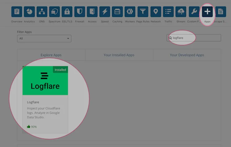 Cloudflare Logflare app integration