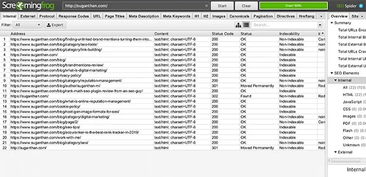 Screaming Frog crawl results