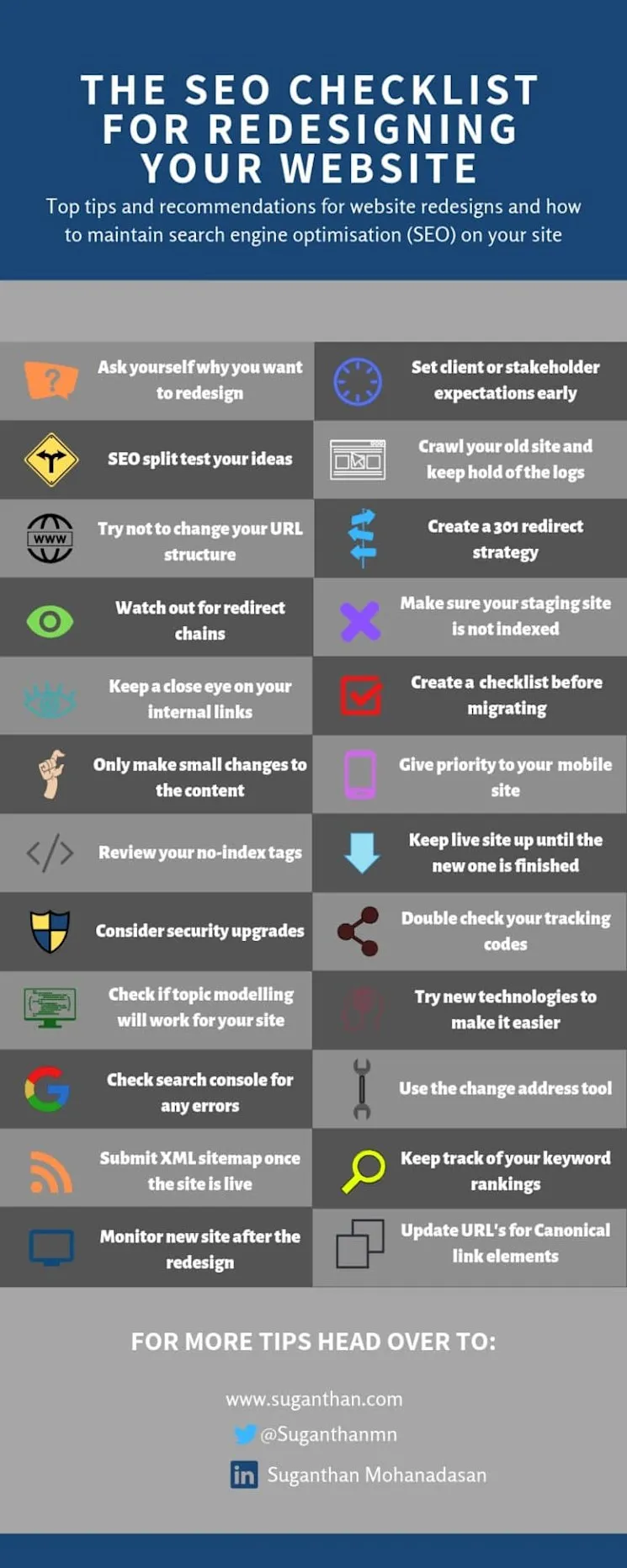 Website redesign SEO infographic