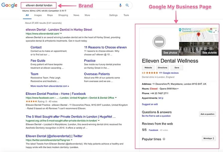 Google my business for dental