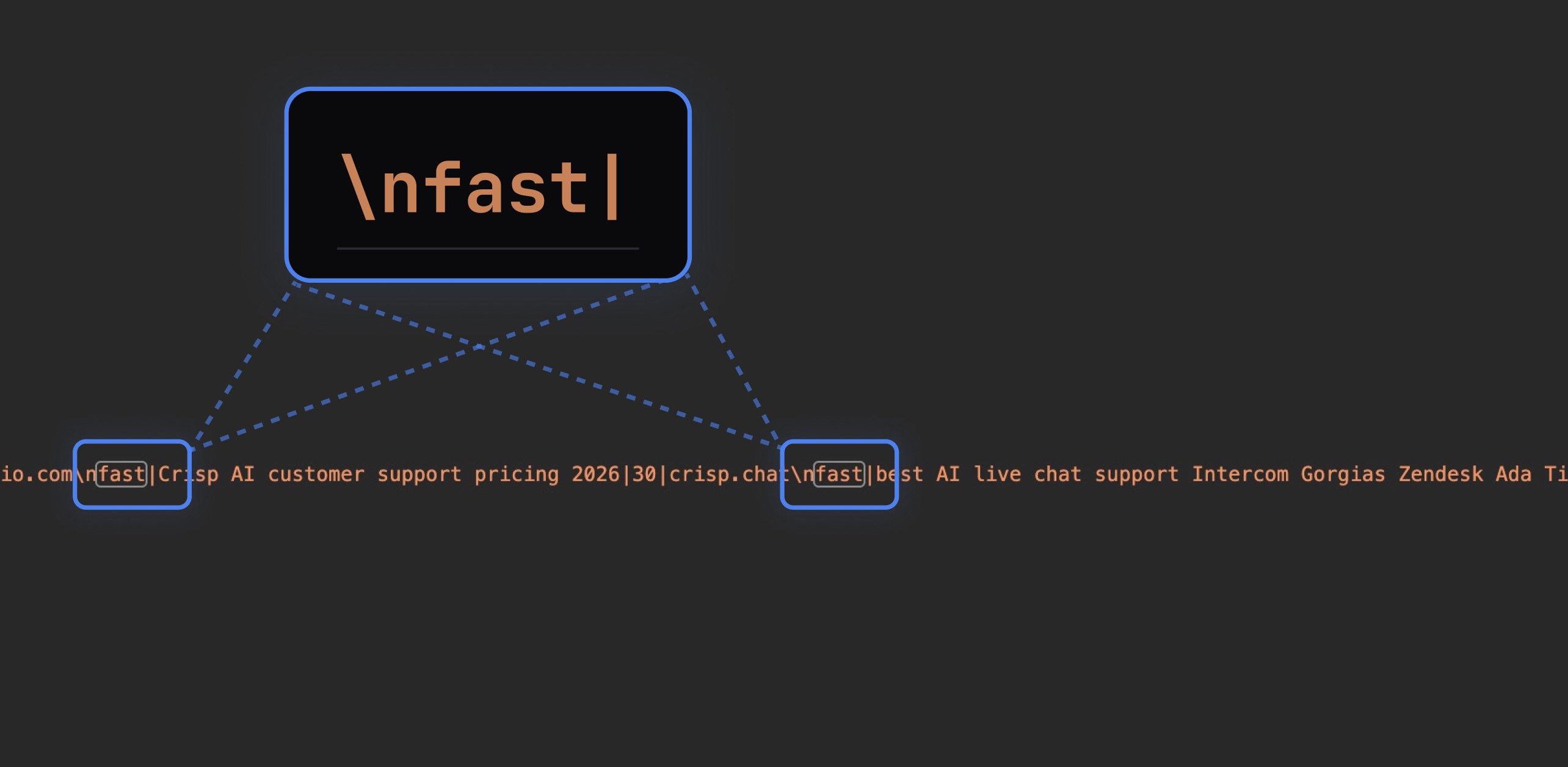 ChatGPT Rebuilt Its Search Tool. I Read the New Language It Speaks.