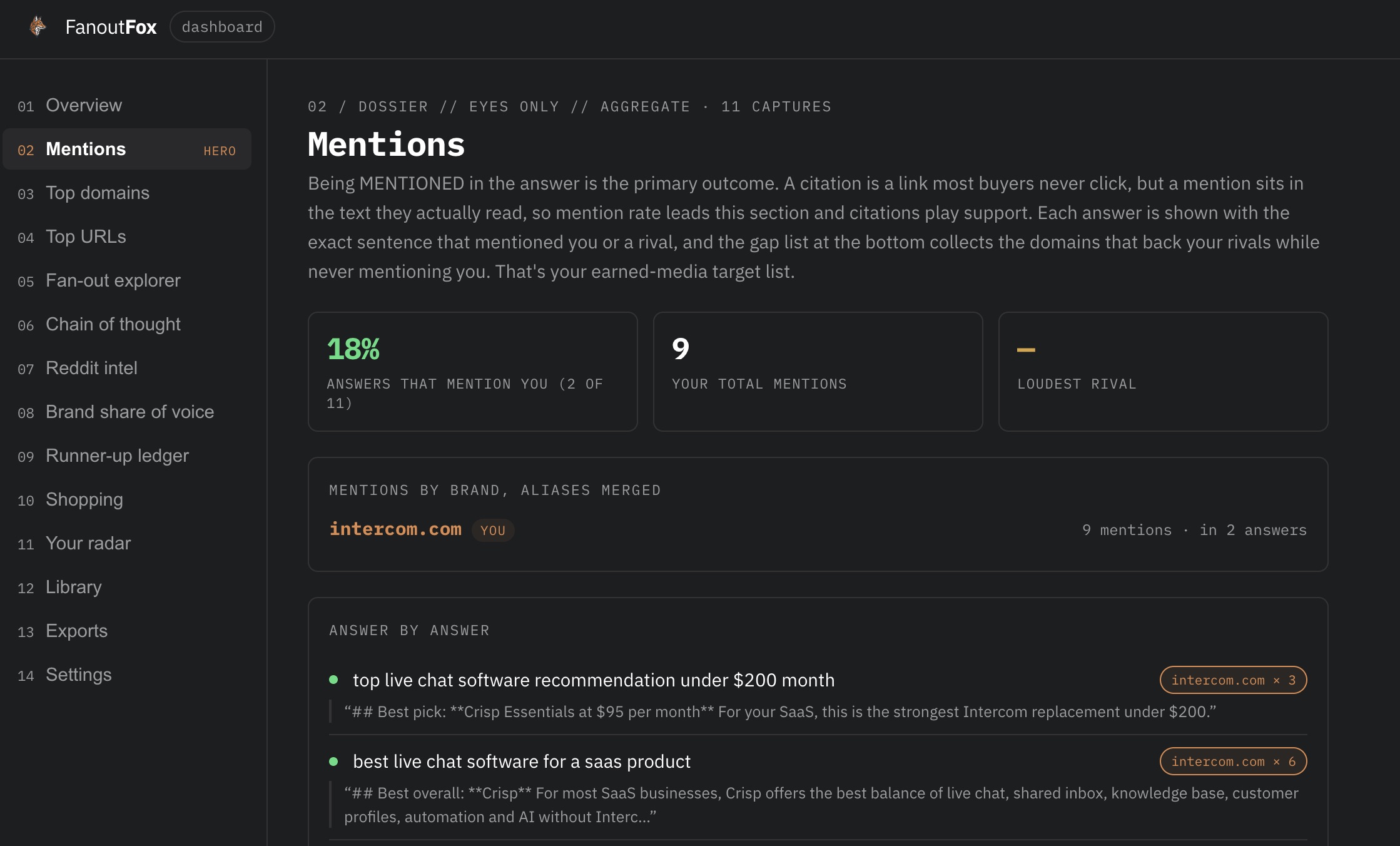 FanoutFox: A Free ChatGPT SEO Tool That Shows How It Picks Sources