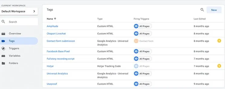 Google Tag Manager